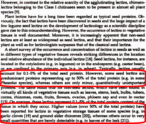 lectins1